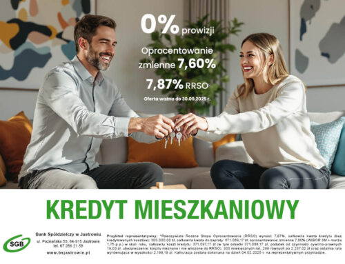 Kredyt mieszkaniowy